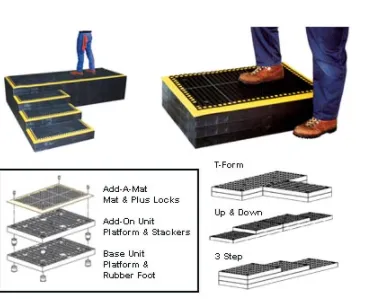 Add A Level Work Platforms