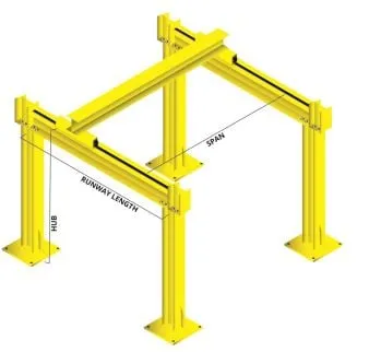 Free Standing Cell Crane