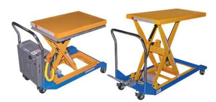 Economy Portable Scissor Lifts