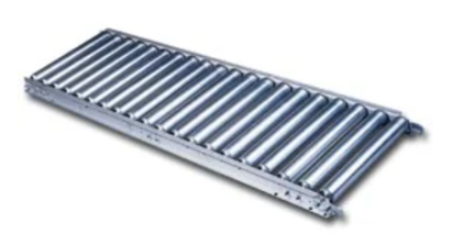 Roller Conveyors - The Backbone Of The Industry!