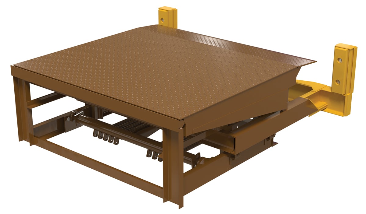 Dock Levelers