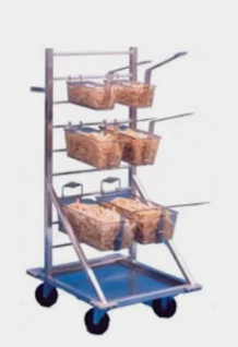 A Plus Warehouse for your Industrial Kitchen