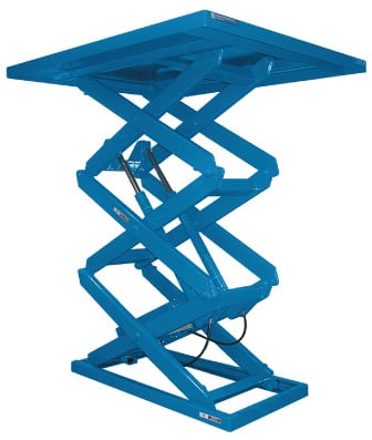 Multi Stage Scissor Lift