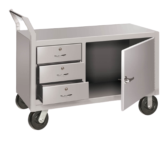 Portable Maintenance Centers