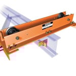 Push Bridge Crane Kit